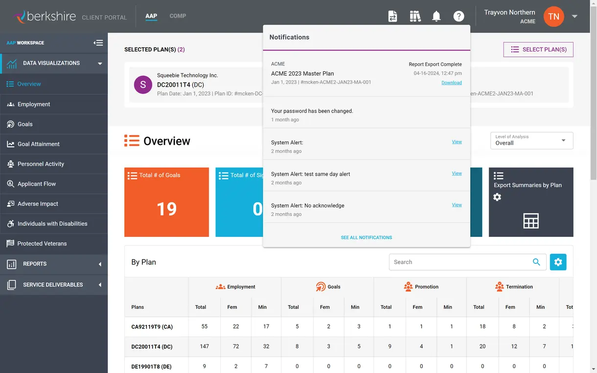 Berkshire Associates screenshot 9