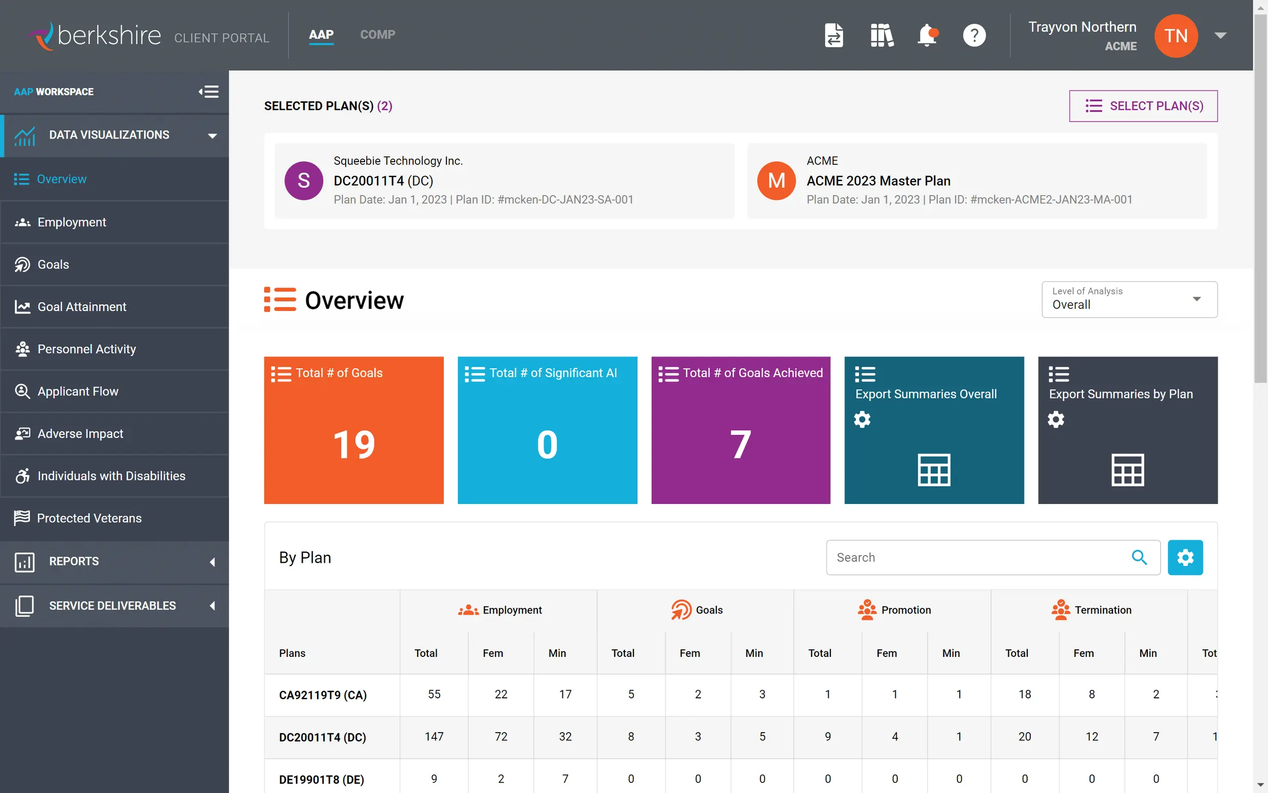 Berkshire Associates screenshot 2