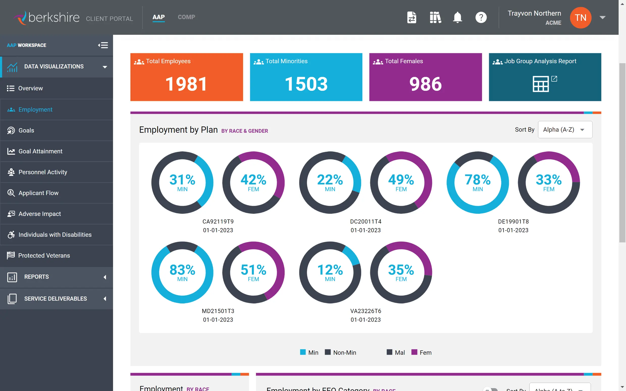 Berkshire Associates screenshot 11