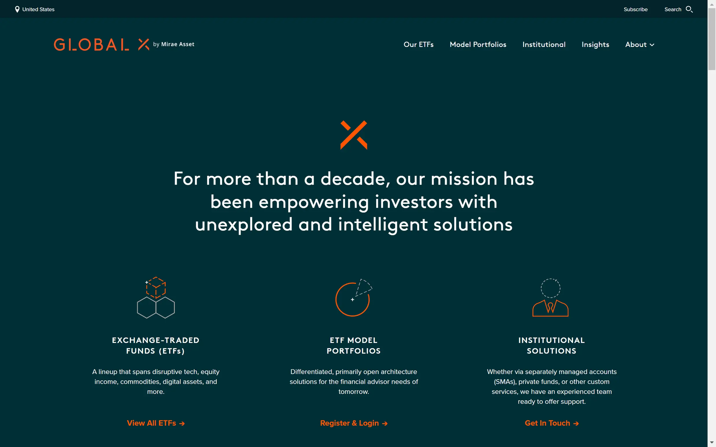 Global X ETF screenshot 8