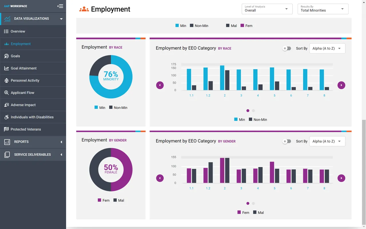 Berkshire Associates screenshot 11