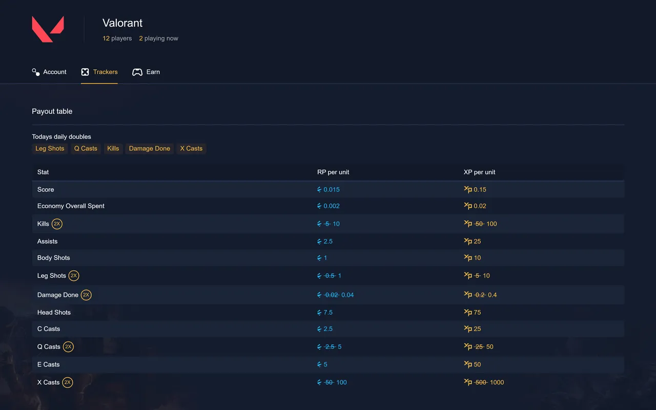 BitRivals screenshot 5