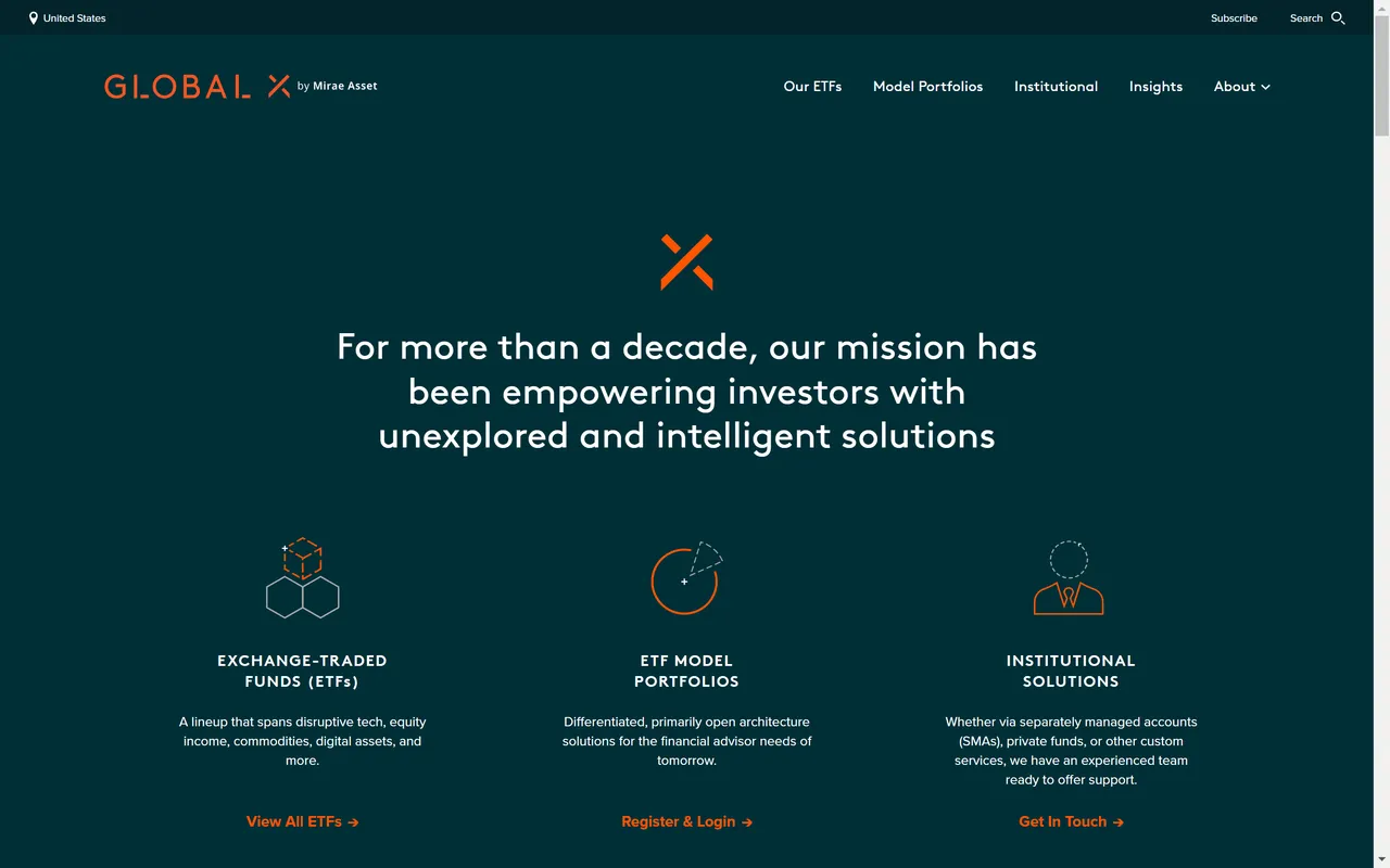 Global X ETF screenshot 7